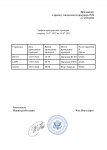 Копия Шаблон Приказа Генеральной прокуратуры (6)_page-0002.jpg