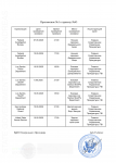 Копия Назначение прокурорских проверок №43 (10.05)-2.png